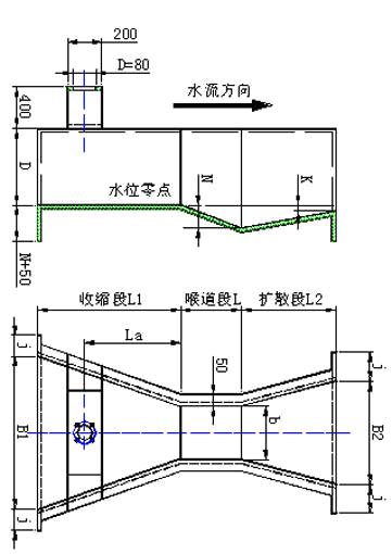 超聲波明渠流量計(jì)